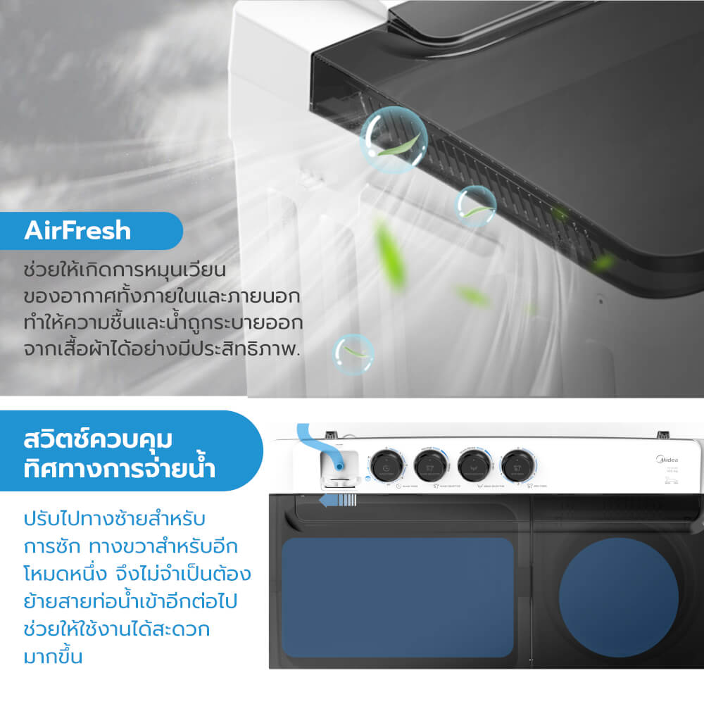 เครื่องซักผ้า 2 ถัง MIDEA รุ่น MT100W140 (WHITE) ความจุ 14 KG (ขาว)_6